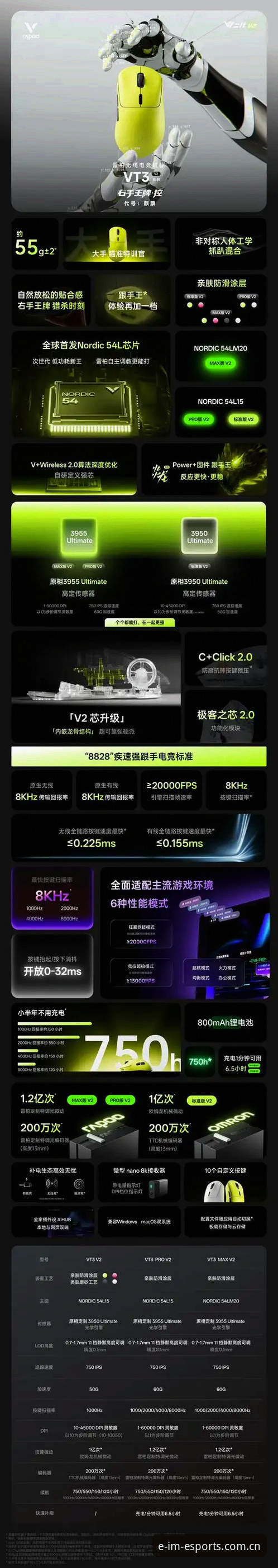 IM电竞官方平台最新动态：v2.2.1版本上线，用户反馈与安全性能全面解析
